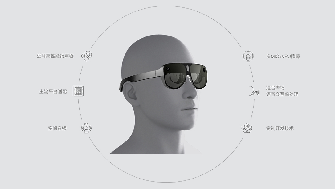 ��ʱ|AG(AsiaGaming)������Ӫ��