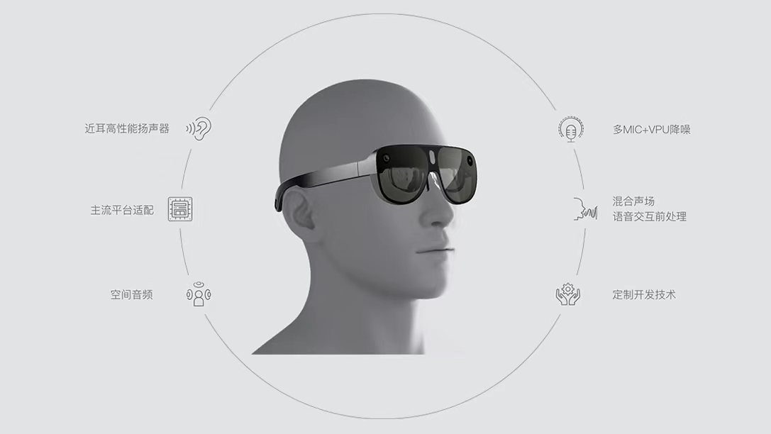 ��ʱ|AG(AsiaGaming)������Ӫ��