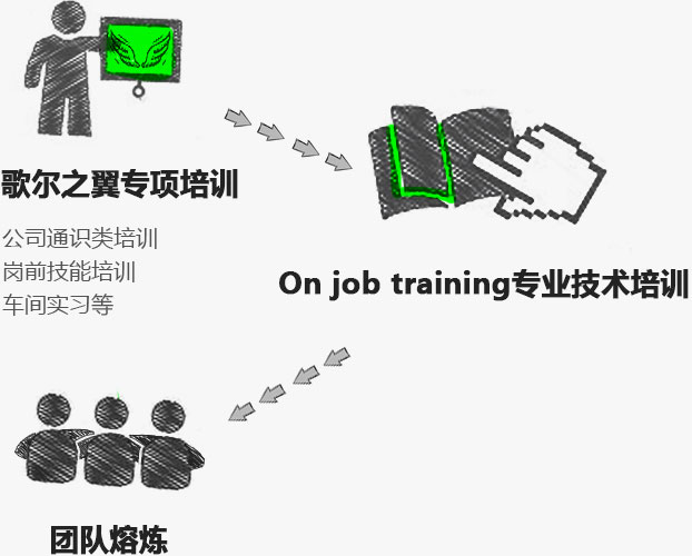 ��ʱ|AG(AsiaGaming)������Ӫ��